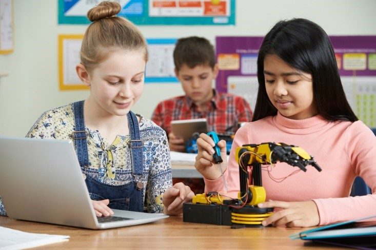 How Project-Based Learning Transforms K-12 Education